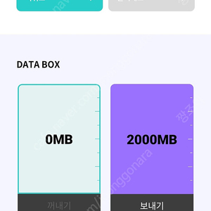 kt 모바일데이터 2기가 판매