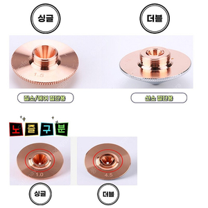 파이버레이저절단기 노즐