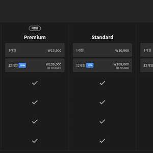 wavve 프리미엄 같이 결제해서 보실분이요 [한달또는일년치]