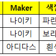 [나이키] 팬텀 GT 外 나이키 축구화 판매합니다.