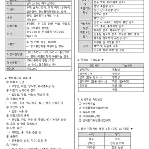 카셉 필기 합격족보 판매합니다