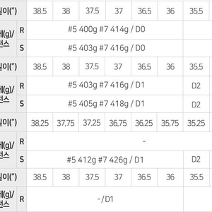 (새제품) V300 8 4~P 다골90 R 스페셜 석교정품