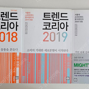 트렌드코리아 2018, 2019, 2020