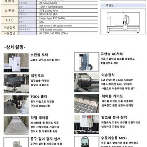 중고 나이스텍,신우 각1대 조각기 라우터 cnc 4*8 사이즈 급매 판매 목공용, 아크릴, 알류미늄 재단