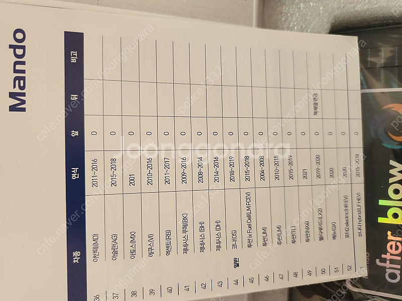 만도 애프터블로우 미사용품--0