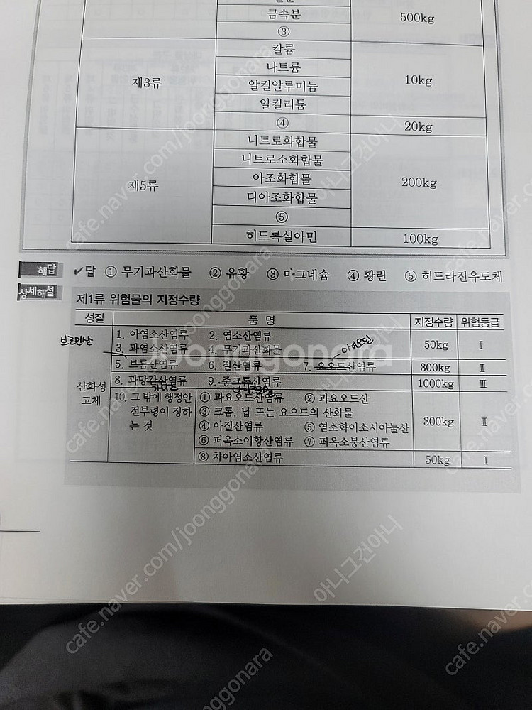 [택포]2024 위험물 기능장 실기 기출문제--4