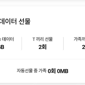 판매] sk 데이터 팝니다 2g : 3000원