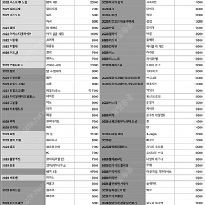 뮤지컬 연극 md 뱃지 원가 이하 판매합니다