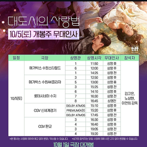 대도시의 사랑법 무대인사 E열 2연석(10/5(토) CGV판교)