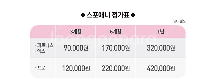 스포애니 역삼역점 운동복 라커포함 4.5개월 양도(주센...--0