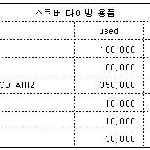 스쿠버 다이빙 용품 판매 합니다.