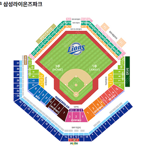 삼성 vs 엘지