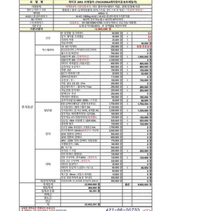 파티오에어5 23년10월18일출고 실피칭 두번사용한 트레일러 팝니다