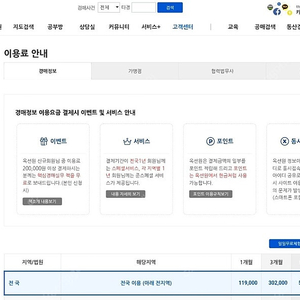 경매 옥션원 공구