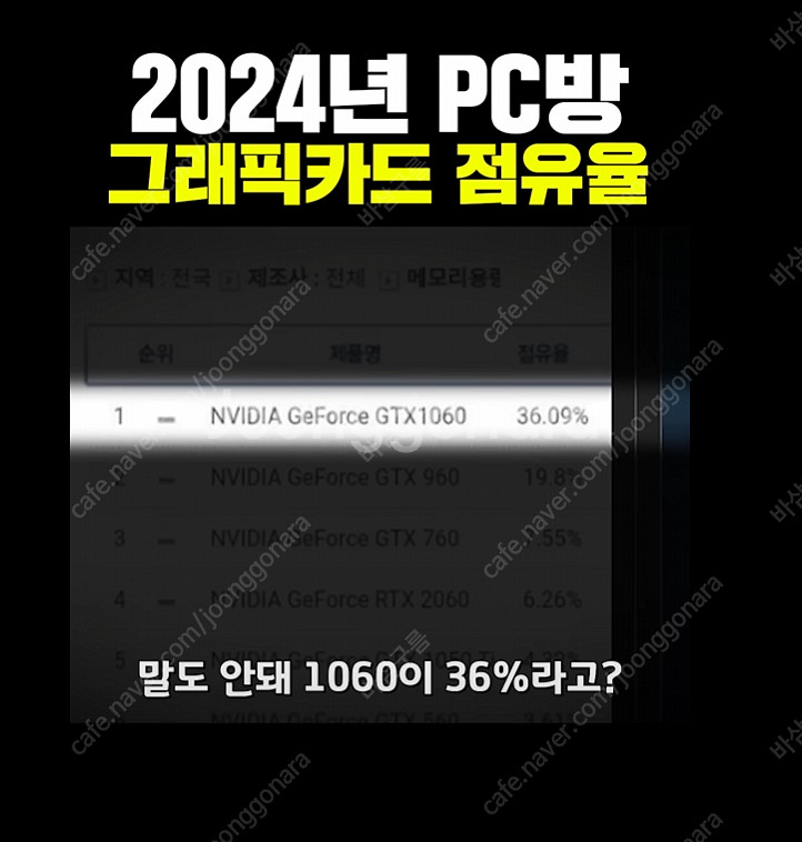 LG 49LED TV + 지포스 GTX1060 6GB ...--5