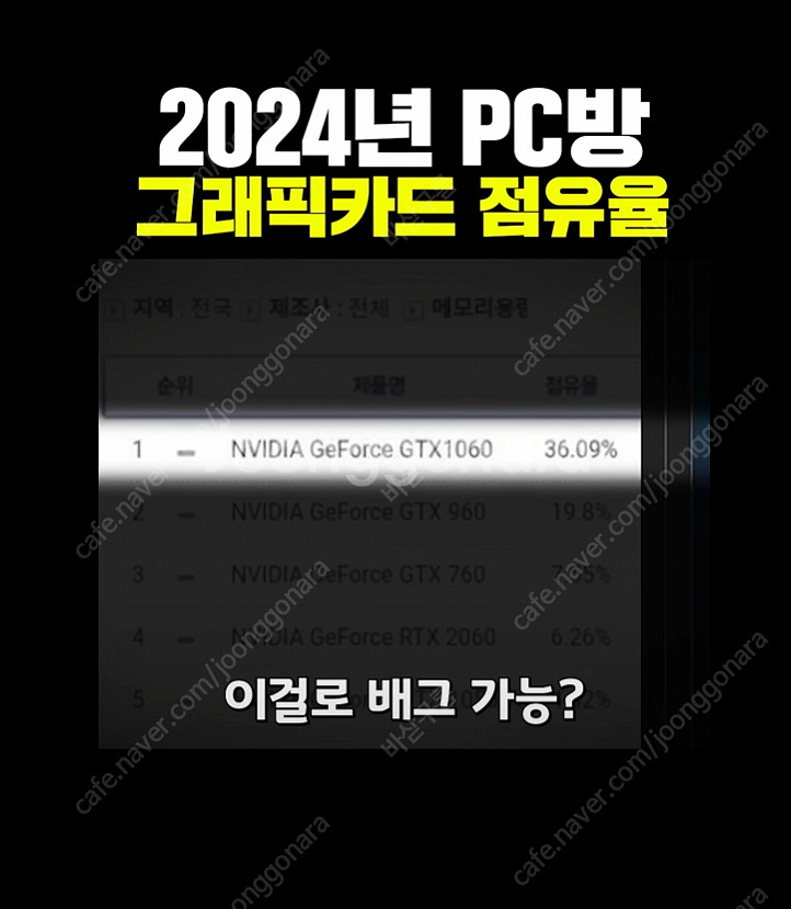LG 49LED TV + 지포스 GTX1060 6GB ...--6