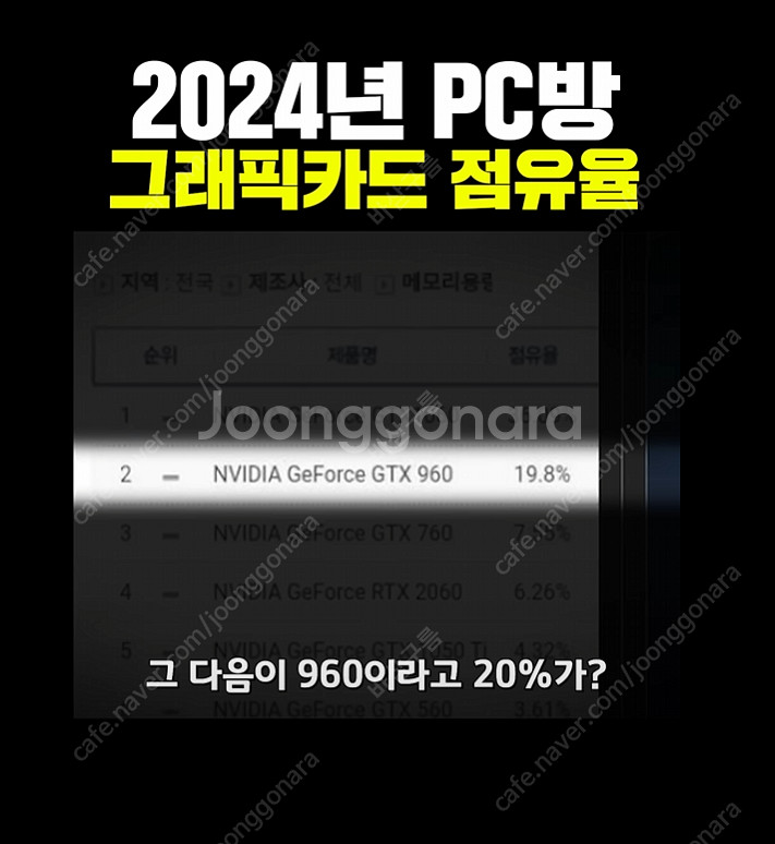 LG 49LED TV + 지포스 GTX1060 6GB ...--7