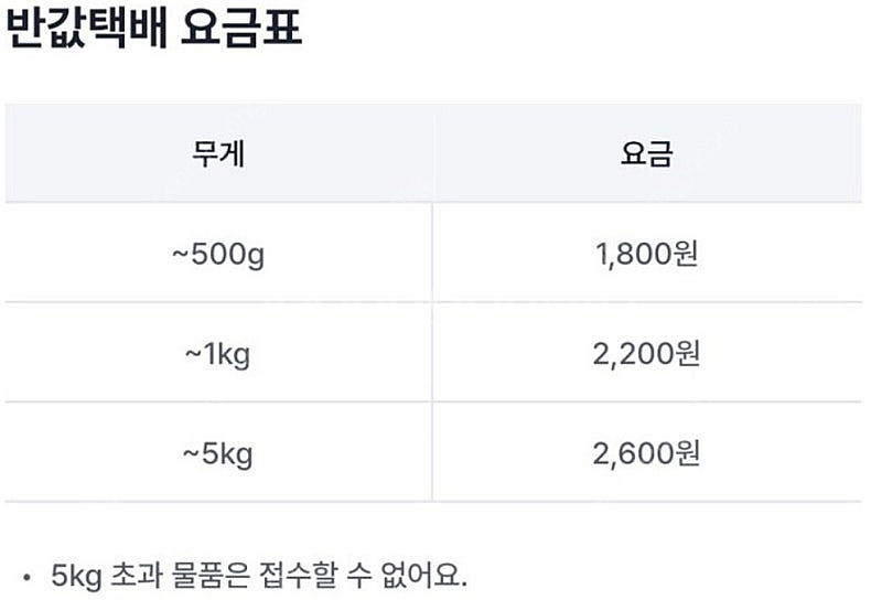 수제비 정보처리산업기사(정처산기) 2024년도 실기 스...--1