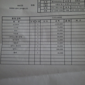 Pcx 24년식