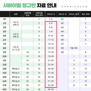 2025 시대인재 엄소연T DECA-N 장기거래