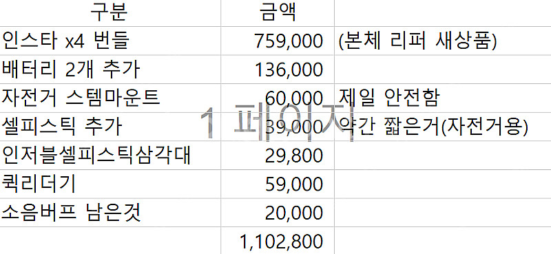 인스타 360 x4 (새상품 리퍼 제품) + 기타 악세...--0