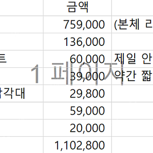 인스타 360 x4 (새상품 리퍼 제품) + 기타 악세사리