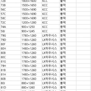 ️전국유일대표가 상품직접해체하는️ 모델하우스씽크대,싱크대 신발장 붙박이장 시스템드레스룸 중문 중고창호 샷시 (새제품:단열현관문)판매팝니다