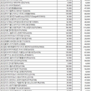 레고 초특가 남은 재고 모두 판매 새상품 택배가능 추가 3,000원