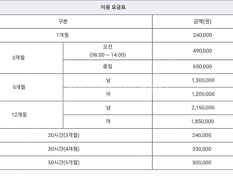 부산 문현 bb골프 연습장 회원권 양도--1