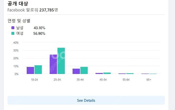 페이스북 페이지 판매합니다 (12만/ 22만)--0