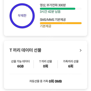 SKT데이터 판매합니다 ​ 1기가2천원