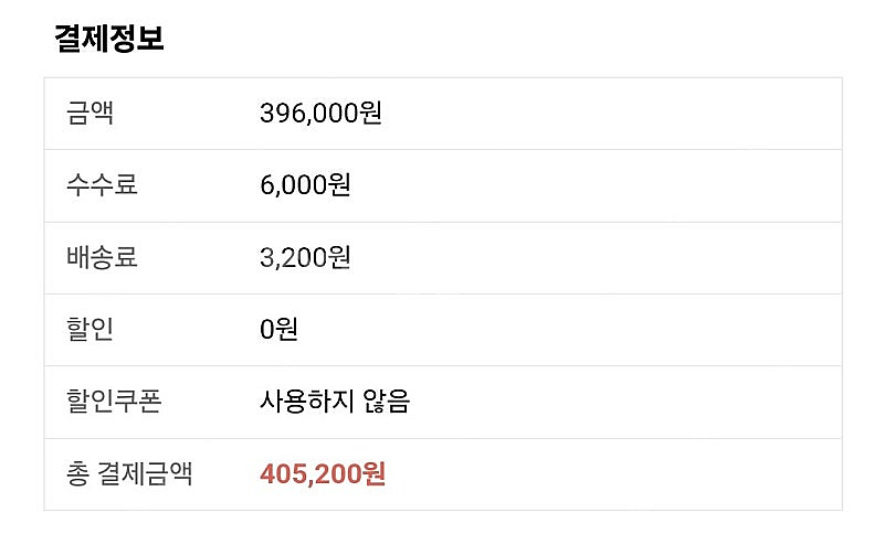 콜드플레이 4월22일 화요일 스탠딩 17××× 3연석 ...--2