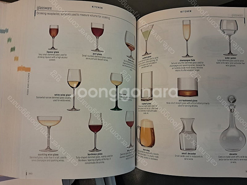 compact visual dictionary 판매완료--1
