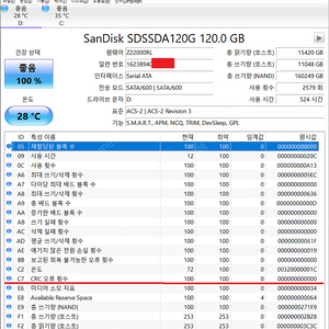 샌디스크 120기가 SSD + USB 연결 케이스 인클로저 팝니다! (2만원에 팝니다. 택배비 내드립니다)