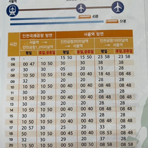 인천-서울역 공항철도 직통열차 여러 장 판매 AREX