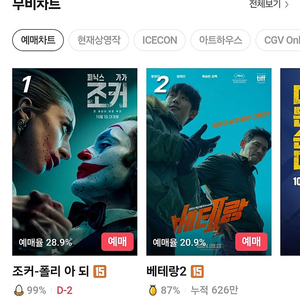 cgv 2인 16000원에 판매해요