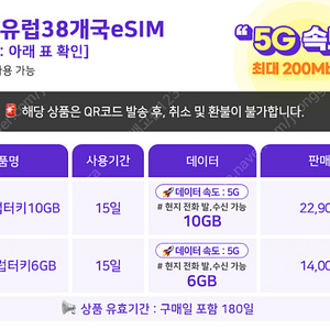 eSim(이심) 유럽 15일 6GB