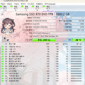 삼성 870 evo 1tb ssd 판매