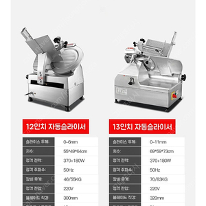 육절기 13인치 자동슬라이서