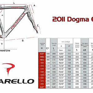 피나렐로 도그마 60.1 구합니다