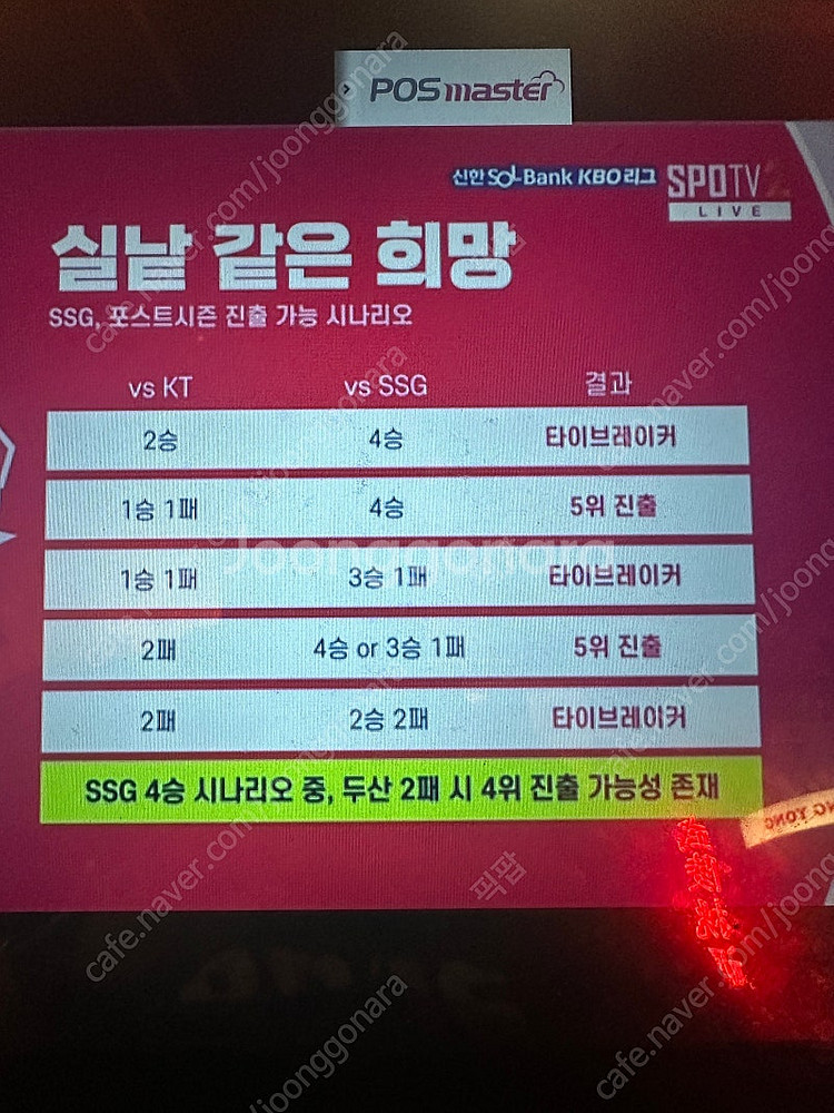 9/30 ssg 키움 1루 응원지정석 단석 삽니다--0