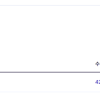 [판매]링글 수업권(40분/42회) 회당 2.7만원에 팝니다.