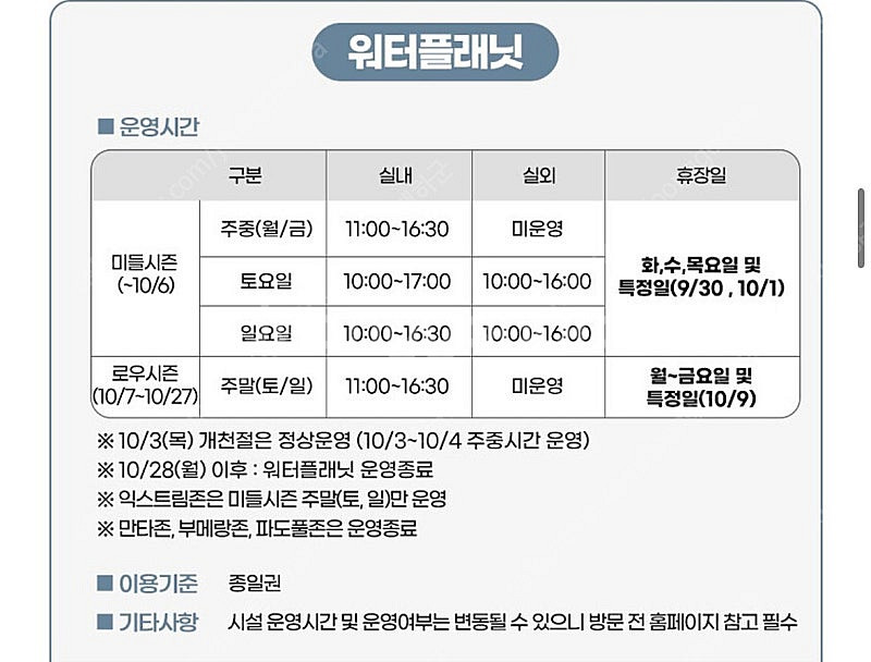 웰리힐리 워터파크+식사권 3인 워터플래닛 팝니다. (식사권 3인 포함)--0