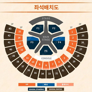 투바투 앙콘 중콘 F5 스탠딩석 현장양도