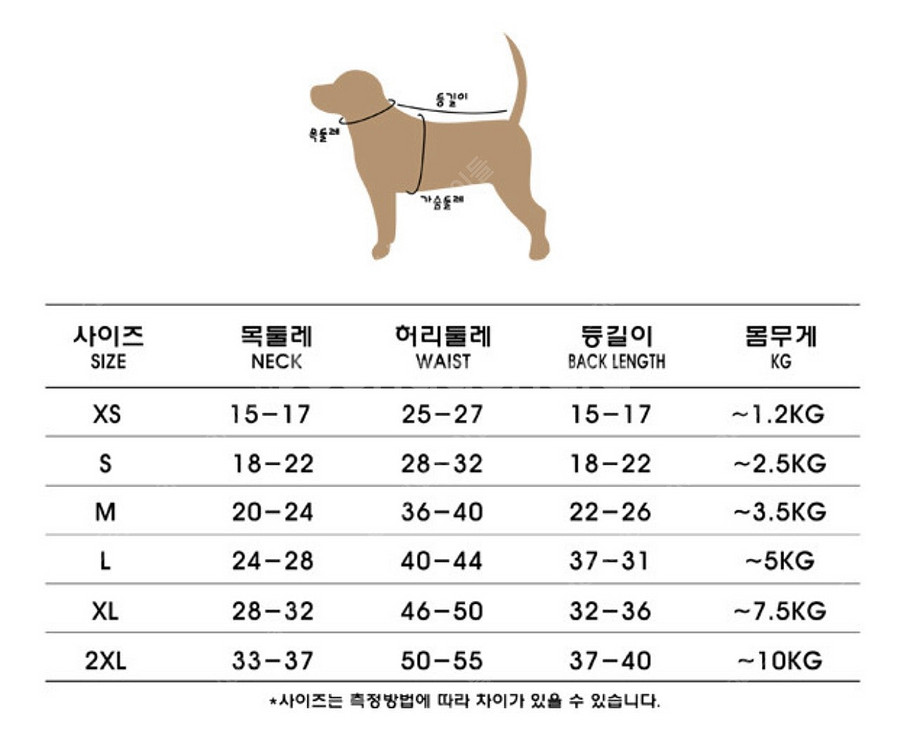 쥬비코 의류 여러가지(브랜드 강아지 옷, 강아지 의류 ...--8