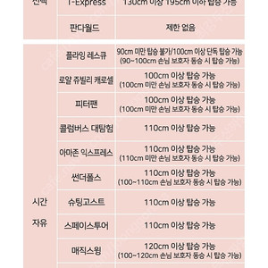 10/4일 에버랜드 큐패스 삽니다