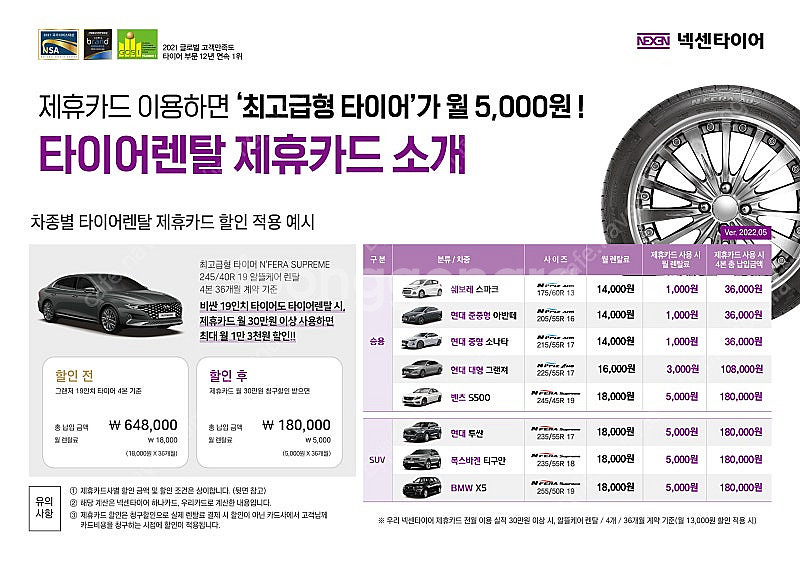 넥센 타이어 렌탈 서비스 / 넥센 AU7 고급라인 타이...--3