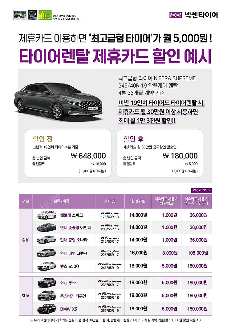 넥센 타이어 렌탈 서비스 / 넥센 AU7 고급라인 타이...--6