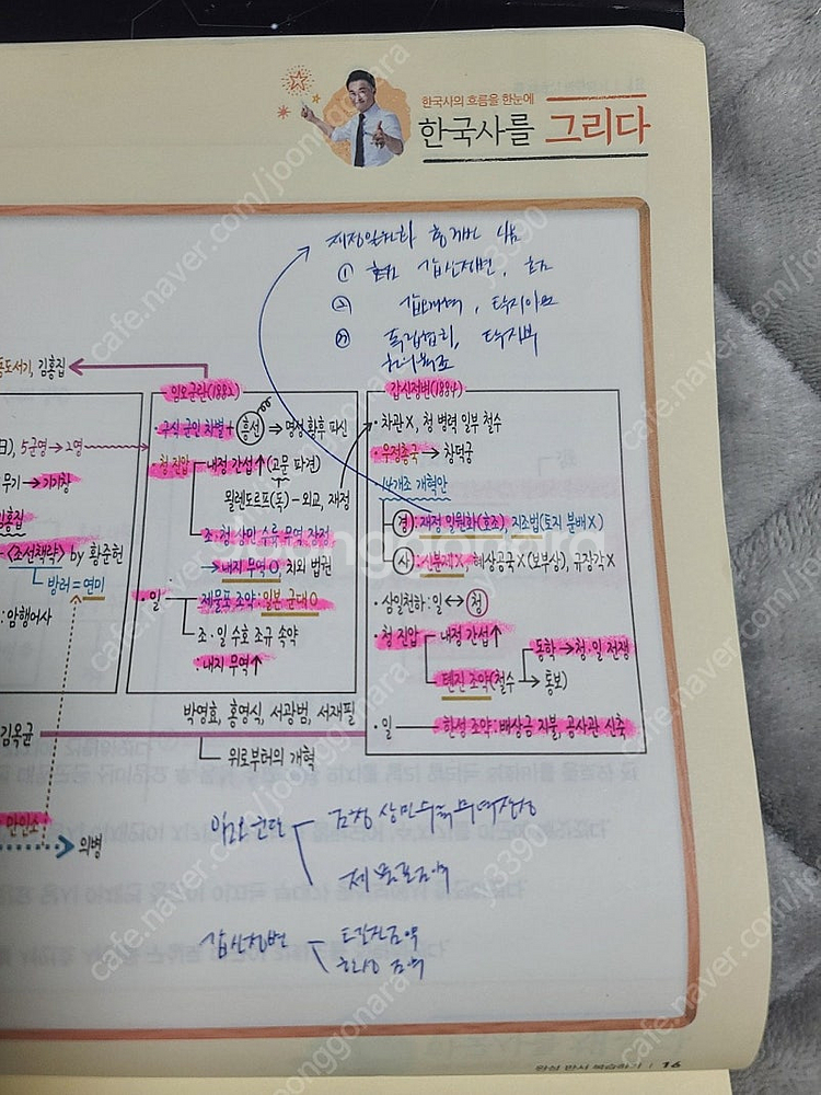 별별 한국사능력검정시험 수험서 판매합니다.--0