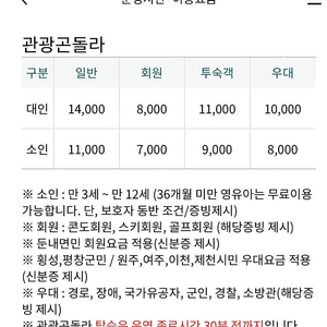 웰리힐리파크 워터플래닛 할인권+곤돌라 루지 이용권